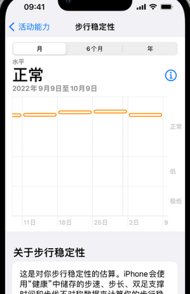 阿勒泰iPhone手机维修如何在iPhone开启'步行稳定性通知'