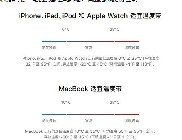 阿勒泰苹果13维修分享iPhone 13耗电越来越快怎么办 